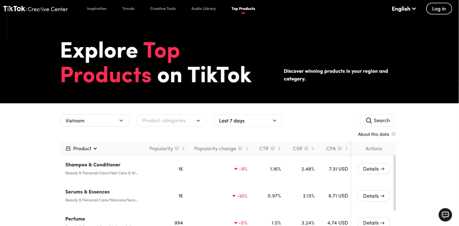 TikTok 热门产品仪表板
