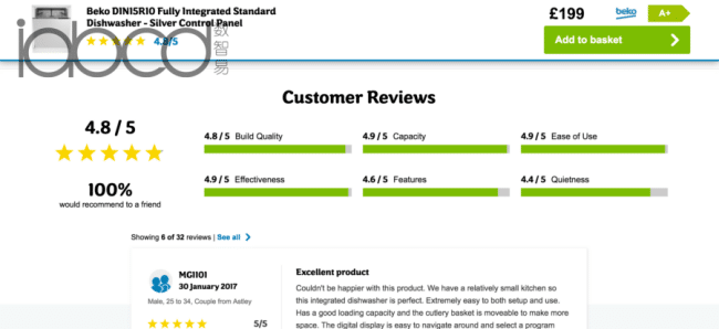 包含客户评论和推荐的产品页面图片